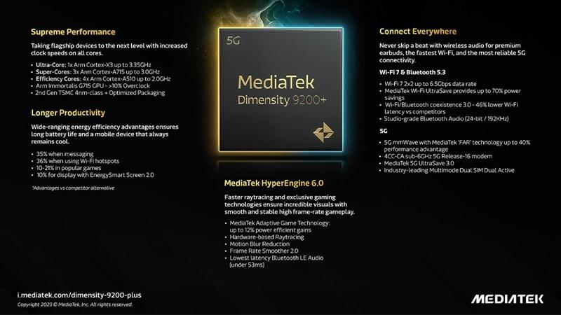 MediaTek Dimensity có khả năng mang lại hiệu năng mạnh mẽ hơn với mức tiêu thụ pin và toả nhiệt ít hơn (Ảnh: Sammobile)