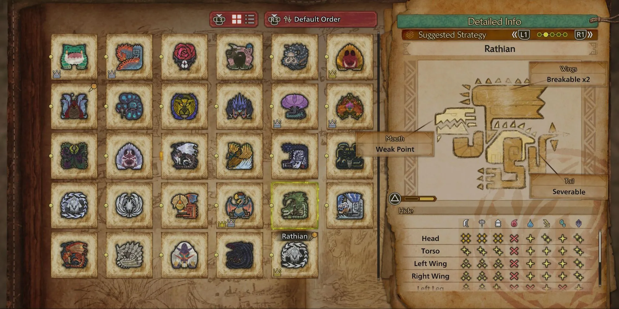 Biểu đồ hiển thị các điểm yếu của Rathian trong Monster Hunter Wilds, bao gồm yếu tố Rồng và các bộ phận như đầu, cánh, đuôi