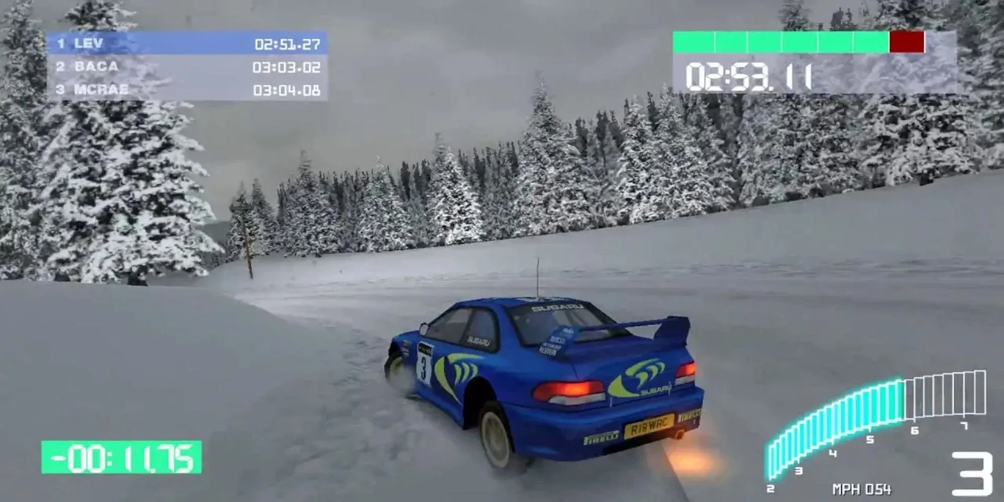 Colin McRae Rally 2.0 - trải nghiệm đua xe rally chân thực trên PlayStation 1 với huyền thoại Colin McRae và chiếc Ford Focus