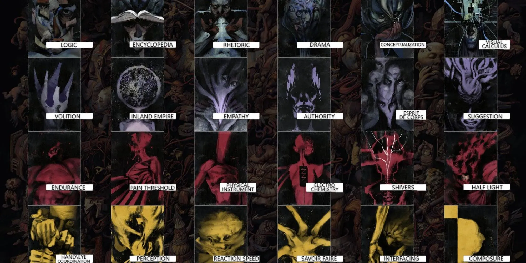 Giao diện phân bổ điểm kỹ năng cho nhân vật tùy chỉnh trong Disco Elysium