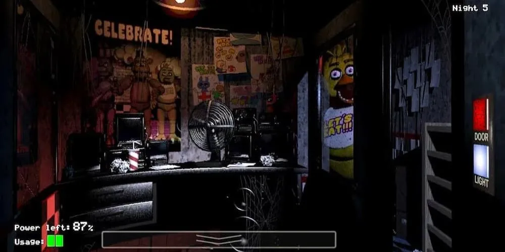 Chica đột nhập phòng điều khiển trong Five Nights at Freddy's