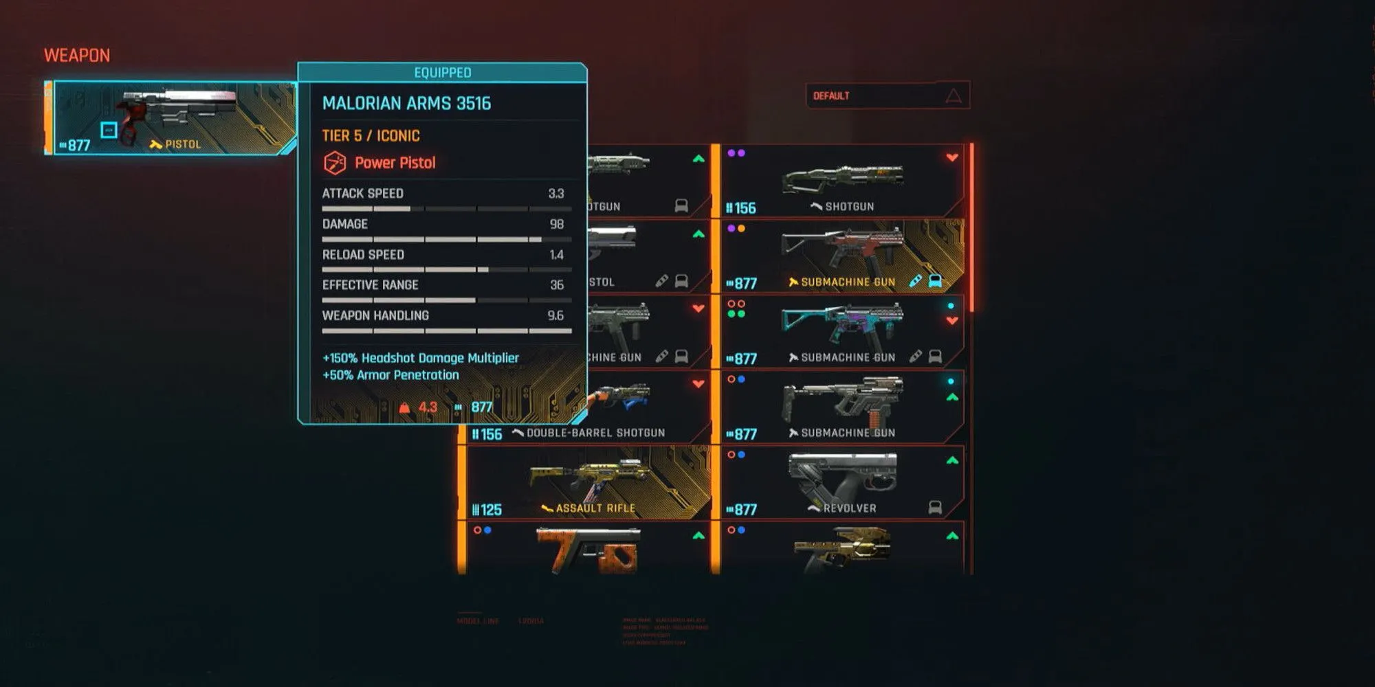 Giao diện kho đồ trong Cyberpunk 2077, cho thấy nhiều loại vũ khí khác nhau bao gồm súng, cận chiến và cyberware.