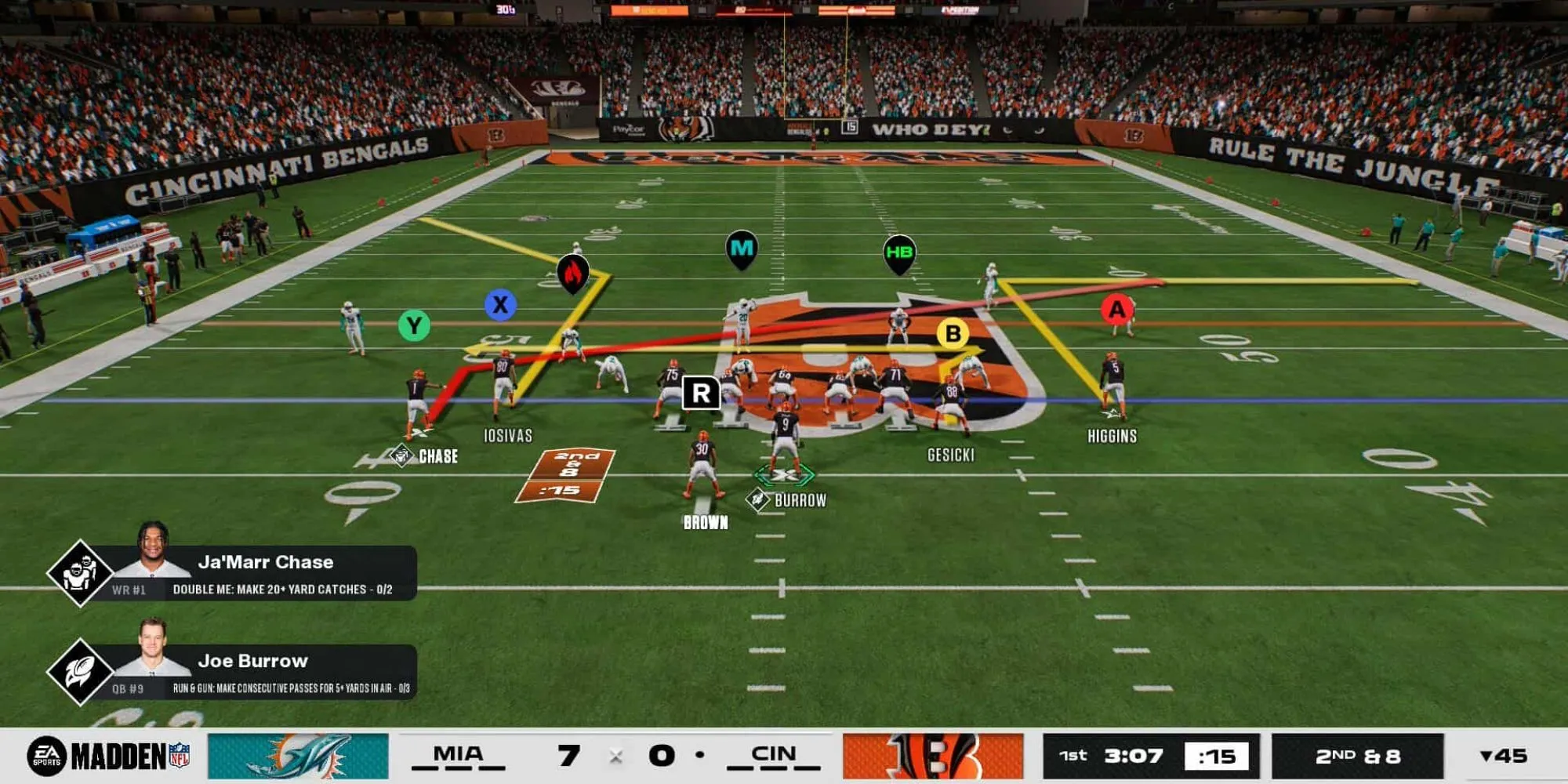 Cầu thủ Cincinnati Bengals trong pha hành động ở Madden NFL 26, minh họa cho những khoảnh khắc lóe sáng giữa sự thất vọng chung về game