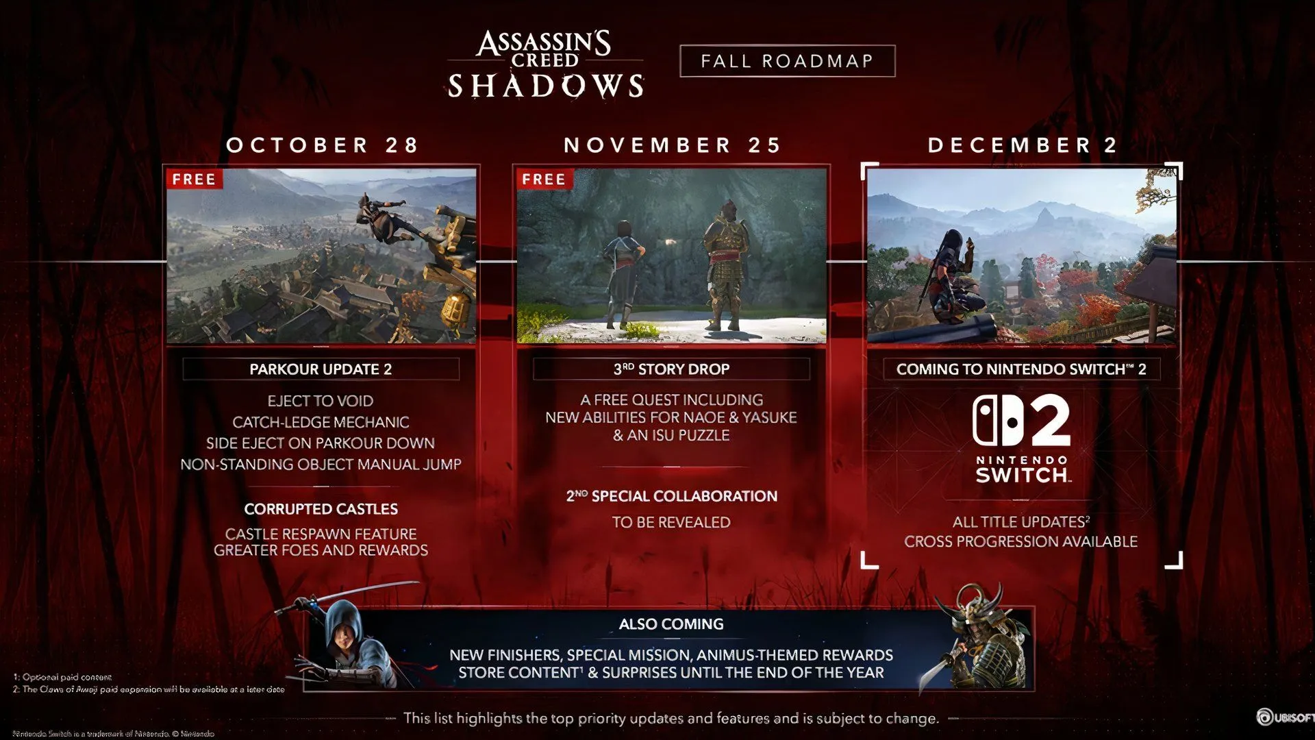 Lộ trình cập nhật mùa thu 2025 của Assassin's Creed Shadows, roadmap chính thức hiển thị các mốc Title Update và phát hành Switch 2